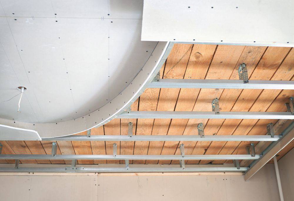 Как сделать потолок из гипсокартона своими руками: пошаговая инструкция