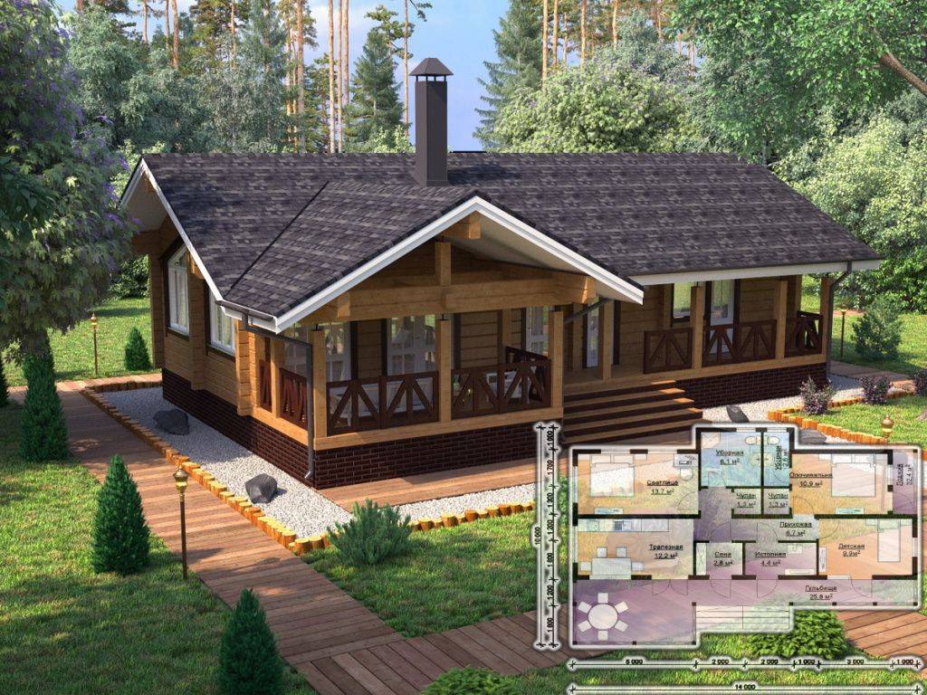 Дизайн дома в стиле «шале»: приметы альпийского стиля