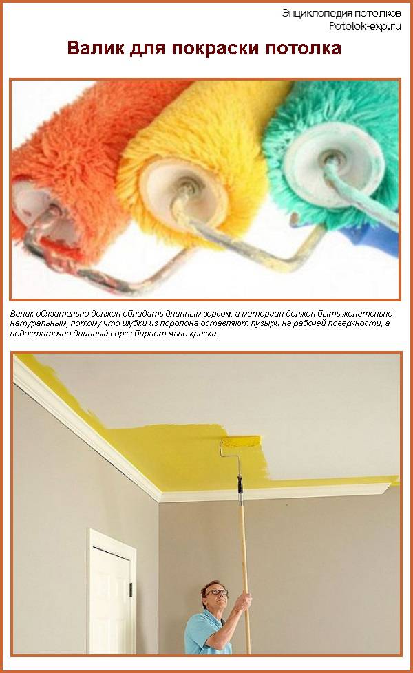 Какой валик лучше для покраски потолка водоэмульсионной краской и как выбрать