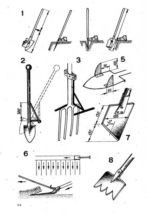 Что такое чудо-лопата, описание процесса изготовления инструмента
