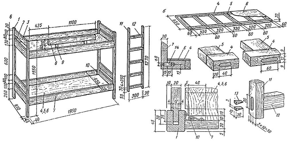 Кровать-домик своими руками: пошаговая инструкция