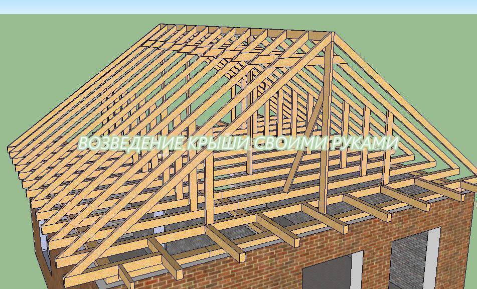 Двускатная крыша дома своими руками: подробная инструкция