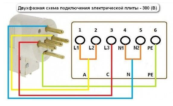 Схема подключения вилки фаркопа