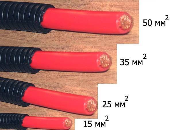 Как подобрать гофру для кабеля – приспособление, облегчающее жизнь электрикам
