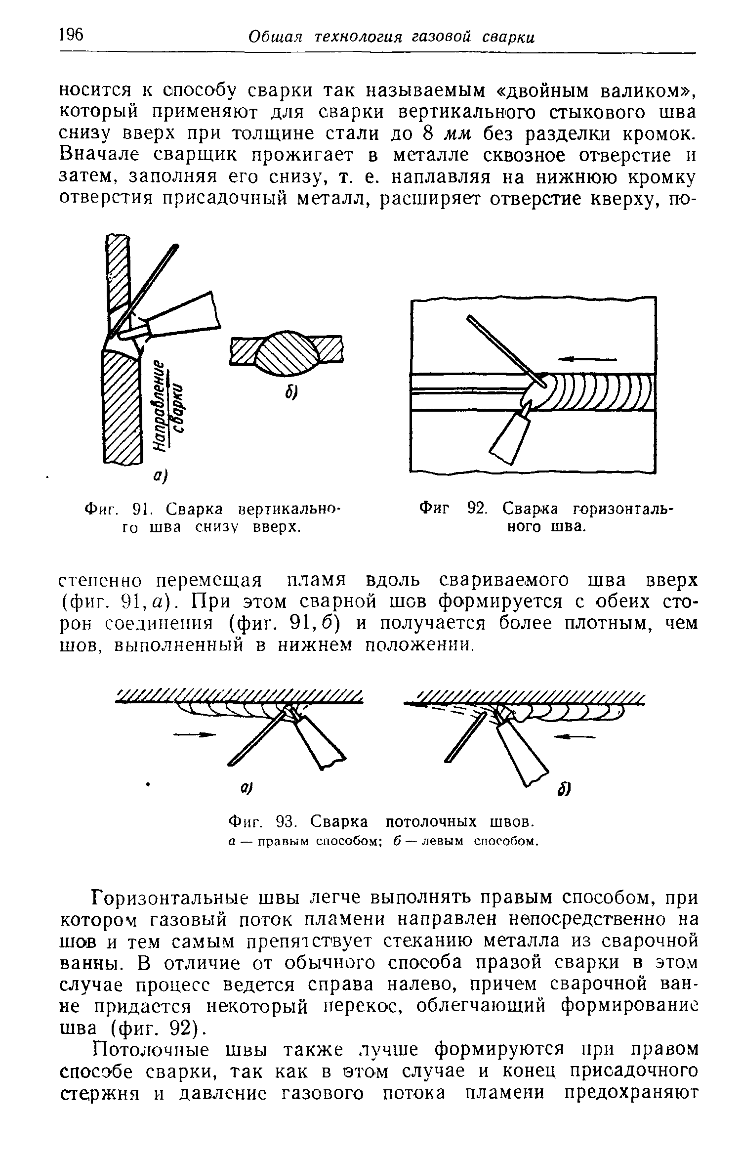 Техника ручной дуговой сварки труб покрытыми электродами