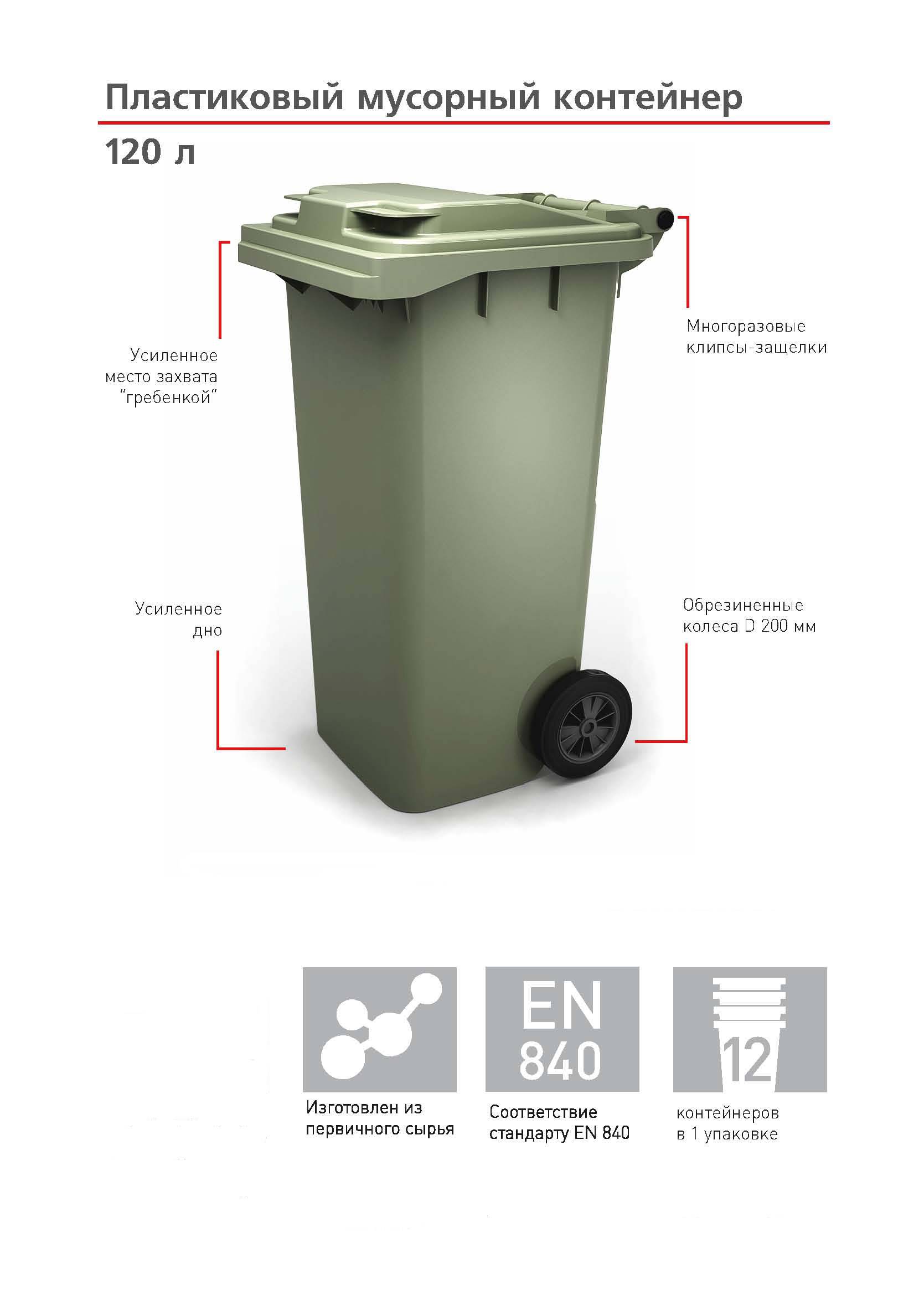 Ост 22-1643-85 "мусоросборники и контейнеры металлические для бытового мусора и пищевых отходов. общие технические условия"