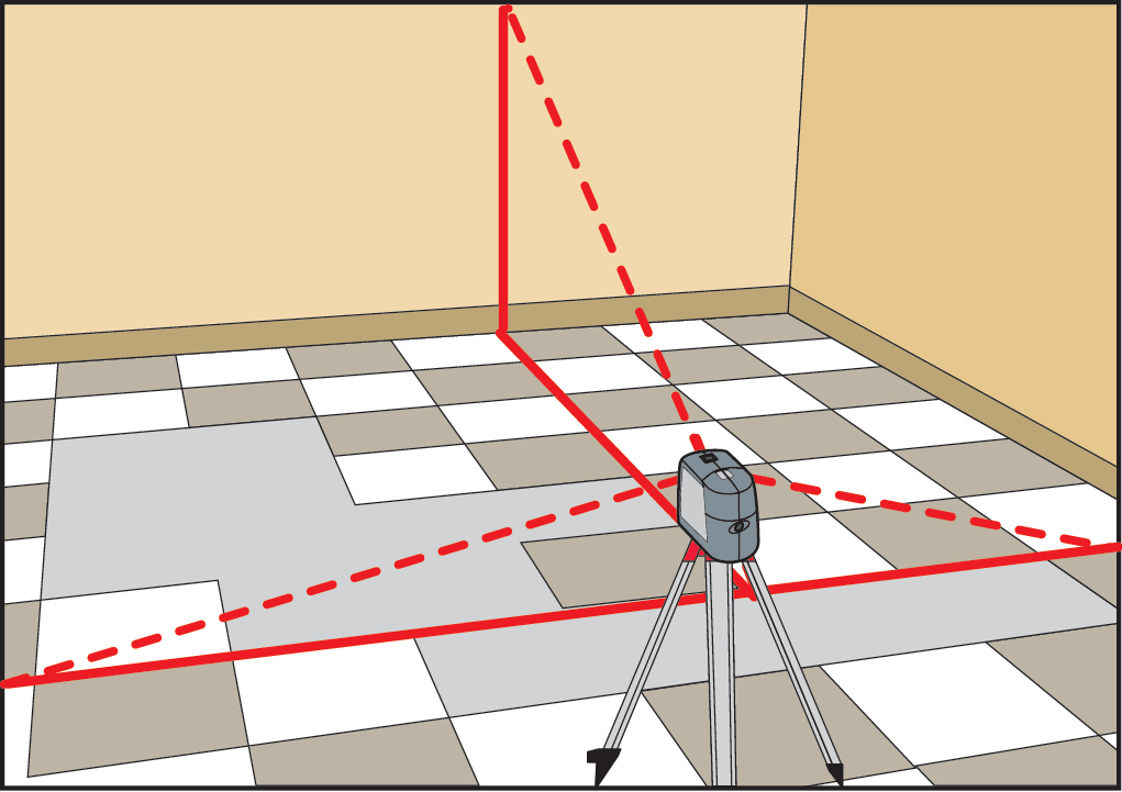 Как проверить лазерный уровень на точность - инструкция, видео
